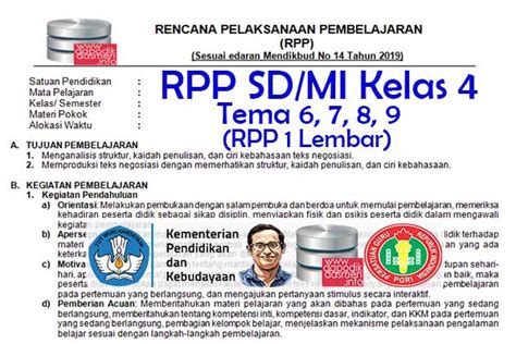 Silabus tema 1 indahnya kebersamaan ( unduh ) silabus tema 2 selalu berhemat energi ( unduh ) silabus tema 3 peduli terhadap makhluk hidup ( unduh ). RPP 1 Lembar Kelas 4 Tema 6 Terbaru