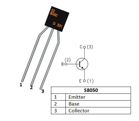 Npn ?, d965 datasheet, d965 circuit, d965 data sheet : Persamaan Transistor Pdf - Goreng