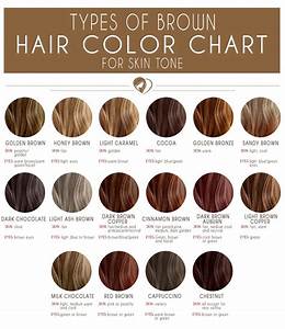 40 Shades Of Brown Hair Color Chart To Suit Any Complexion