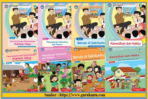 Download rencana pelaksanaan dan pembelajaran (rpp) sd kelas 1, 2, 3, 4, 5 dan 6 semester 2 kurikulum 2013 terbaru. Buku Paket K13 Revisi Terbaru Kelas 3 SD/MI Semester 1 dan 2 Lengkap - gurubantu.com