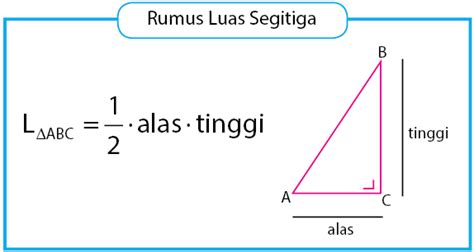 Rumus keliling trapesium adalah k = a + b + c + d. Cara Menghitung Luas Segitiga Sembarang | idschool