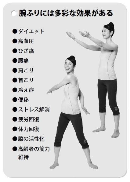 腕振りのダイエット効果 太極拳の準備運動"スワイショウ"の ...
