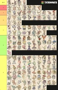 Starting familiar guide for new players ni no kuni: Every Tier 3 Familiar in Ni No Kuni Tier List (Community Rank) - TierMaker