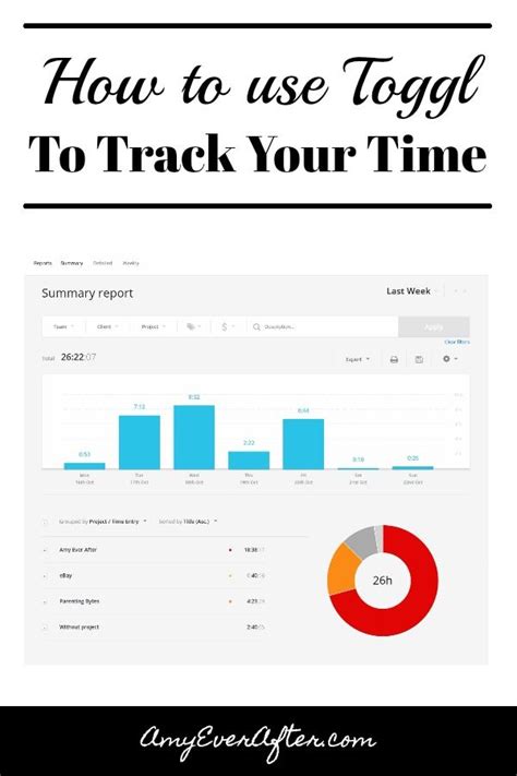 By using the productivity and. How To Use Toggl, The Best Time Tracking App | Tracking ...