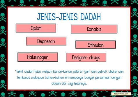 Lelaki kacak, tidak hisap dadah. teacherfiera.com: SUDUT ANTI DADAH / ANTI DRUGS SECTION