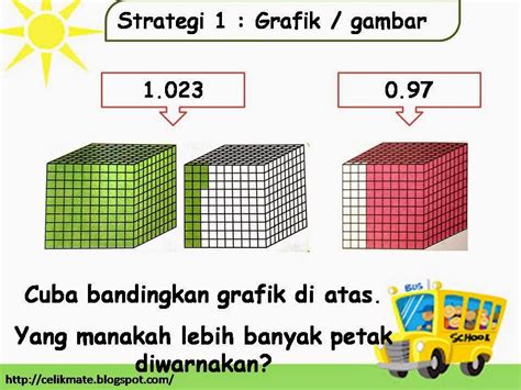 Penerangan tajuk tukar pecahan kepada perpuluhan untuk tahun 2 berdasarkan sukatan buku teks tahun 2. CELIK MATEMATIK: KSSR TAhun 4 : Tajuk Perpuluhan : 8.2 ...