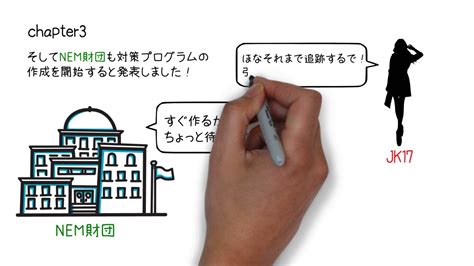 May 31, 2021 · コインチェックは5月31日、hashpaletteのieo（initial exchange offering）を2021年夏実施予定と発表した。また、本日ieoに関する情報を掲載する公式サイトを. コインチェックNEM事件まとめ (仮想通貨取引所) - YouTube