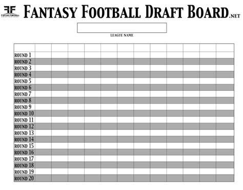 It is nfl draft week. Cheap Fantasy Football Draft Board | Rookie of the Year