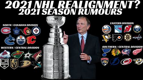 Click series name to show/hide game results and schedules. NHL Rumours - Realignment for 2021? Canadian Division? 48 ...