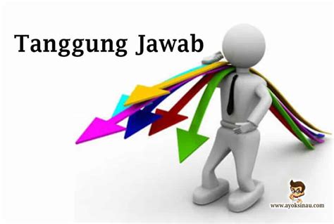 Semoga bermanfaat dan bisa menambah wawasan serta ilmu pengetahuan bagi yang membacanya. Pengertian Tanggung Jawab, Macam, Faktor & Menurut Para Ahli