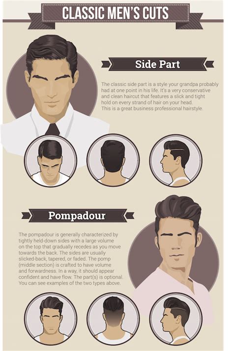 We did not find results for: Infographic: The Most Popular Men's Hairstyle Trends Today ...