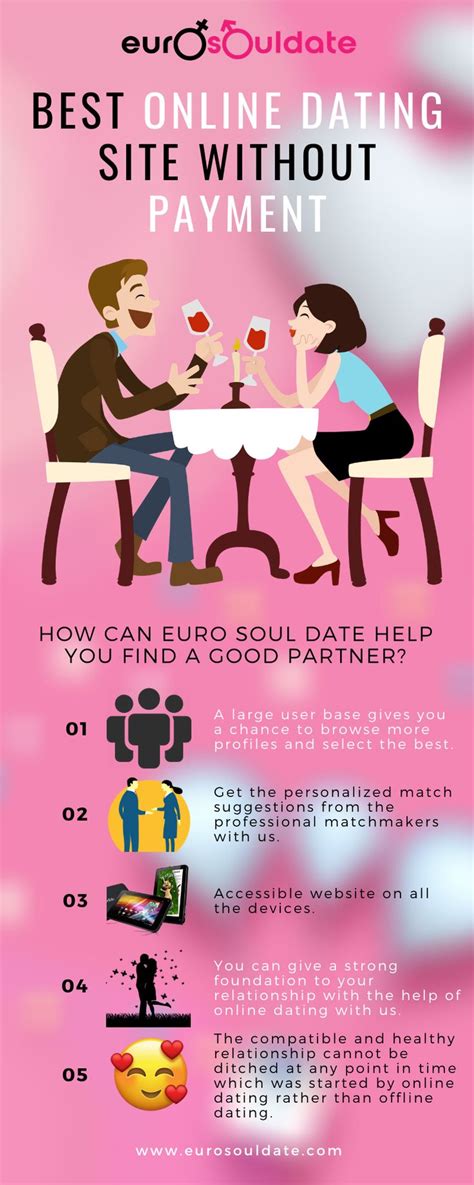Best dating objectives without payment in usa canada. Euro Soul Date Best Online Dating Site without Payment in ...