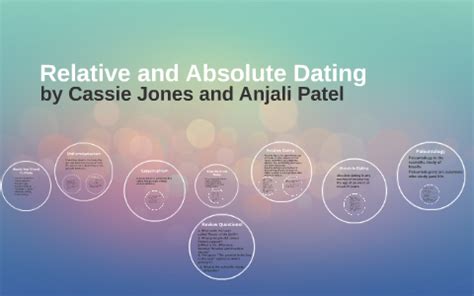 Absolute dating there are several methods for determining the absolute age of rocks and fossils. Relative and Absolute Dating by Cassie Jones