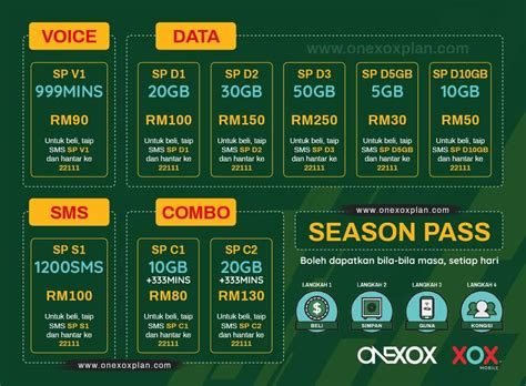 So season pass is already available to onexox users? Panduan Asas ONEXOX