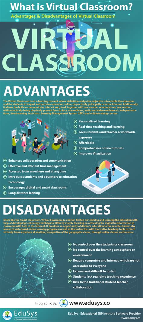 Though the hype of cryptocurrency is rising each passing day, cryptocurrencies are still not accepted everywhere. What is Virtual Classroom? Advantages & Disadvantages ...