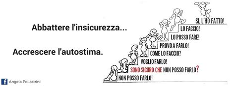 Il tuo diritto alla libertà della parola è anche il mio diritto e nessuno ce lo può togliere! 9 Consigli per la tua autostima. | Angela Pollastrini