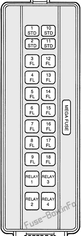 Unlimited access to your 1998 mazda b2500 manual on a yearly basis. 1998 Mazda B2500 Fuse Box Diagram - 1998 Mazda B2300 Fuse Box Diagram Volvo Wiring Diagrams V40 ...