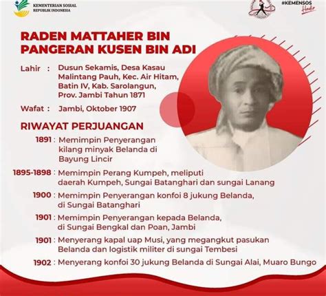 Analisa widyaningrum is the author of the power of personality development (4.62 avg rating, 8 ratings, 1 review). Presiden Menganugerahkan Gelar Pahlawan Nasional Kepada ...