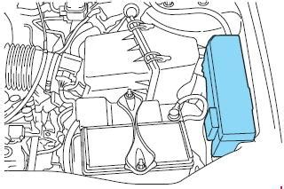 Marine fuse blocks & terminal blocks. '05-'07 Mercury Mariner Fuse Box Diagram