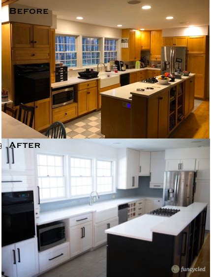 We did not find results for: Painted Kitchen | Painting kitchen cabinets, Cost of new ...