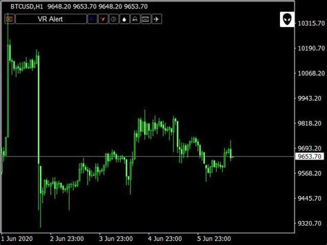 Indicators you making or modify are so powerful and free is a gold mine this website once more thank you appreciate a lot. Forex VR Alert MT4 Indicator - Free MT4 And MT5 Indicators