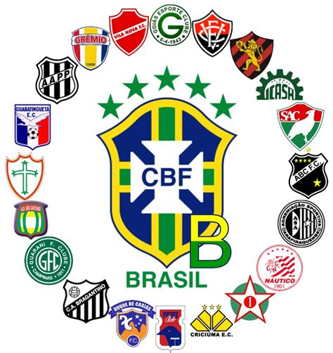 Acompanhe a tabela de classificação, vídeos, resultados, próximos jogos e últimas notícias sobre o campeonato brasileiro da série b no uol esporte. OCA DO BUGRE: CBF DIVULGA TABELA DA SÉRIE B