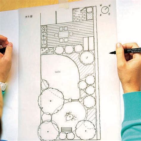 Zeichnen sie daraufhin im arbeitsbereich mithilfe von maus, stift oder berührung eine form. Gartenplan selber zeichnen - Mein schöner Garten