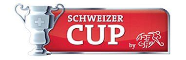 Liste der schweizer fussballcupsieger der frauen All The Lists You Need: Schweizer Cup Winners