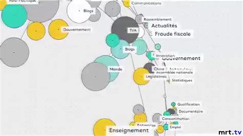 Toutes les chaines tv, émissions, films, séries, documentaires. franceinfo: | Un journaliste arrive en retard. - YouTube