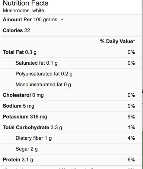 By using the number of grams of carbs in a meal, you can figure out how much insulin to take. How Much Sugar Does 26 Grams Of Carbs Equal Out To ...