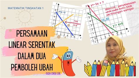 Ketaksamaan linear dalam 2 pemboleh ubah (linear inequality in 2 unknown) #tanz #kelasonlinetanz nak cuba kelas online. 6.3 Persamaan Linear Serentak dalam Dua Pemboleh Ubah ...