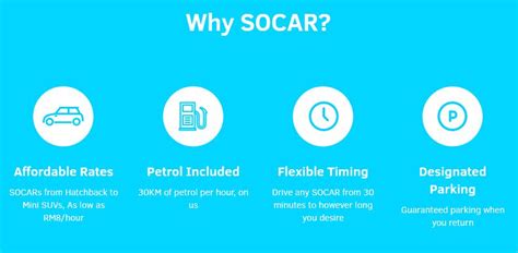 Socar promo code for malaysia in march 2021. SoCar - Rent and Drive With Car-Sharing Service - Promo ...