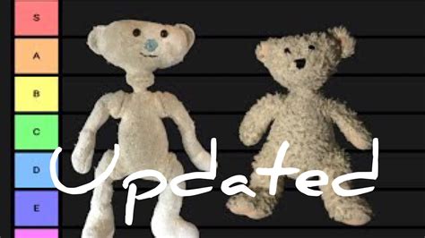 These are all the valid & new codes. Bear (alpha) tier list Updated - YouTube