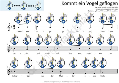 Das kostenlose weihnachtsliederbuch der musikpiraten erfüllt nahezu alle wünsche: Kommt ein Vogel geflogen - MP3-Dateien & Noten für Klavier, Melodica, Gitarre und verschiedene ...