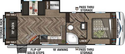 Maybe you would like to learn more about one of these? 2020 Sportsmen® Fifth Wheel Floorplans | KZ RV
