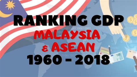 We did not find results for: Perbandingan Ekonomi ASEAN 1960-2018|Dimana Kedudukan ...