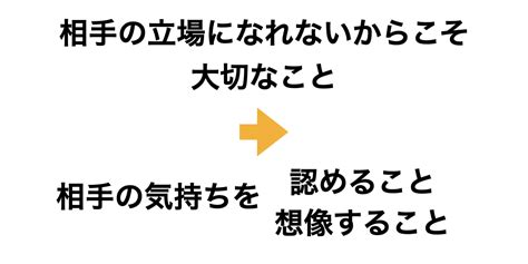 単語帳への登録は「英辞郎 on the web pro」でご利用ください。. 相手の立場になることは出来ないからこそ大切なこと | ココ ...