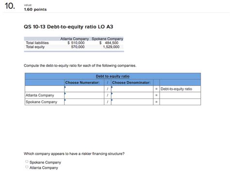 Compute the ratio of liabilities to owner's equity. Solved: 10. 1.60 Points Value: 10-13 Debl-to-equity Ratio ...