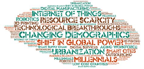 Aug 13, 2021 · quotazione pictet global megatrend sel r eur in tempo reale. Pictet Global Megatrend Selection: Analisi e Opinioni ...