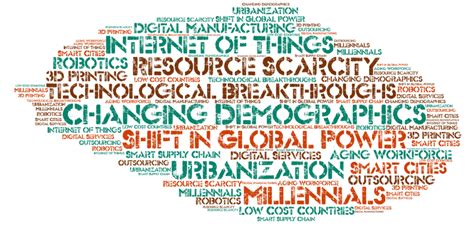 Andamento, caratteristiche, rendimenti, composizione, commissione, rischio, ranking Pictet Global Megatrend Selection: Analisi e Opinioni ...