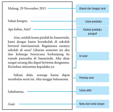 Bagi seseorang yang belum pernah menulisnya. Unsur Surat Resmi Dan Tidak Resmi - Pijat Melati