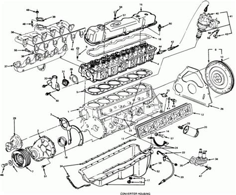 I have been gathering these since 2001 from many of the manuals on this site and from people sending scans to me. 1986 Chevrolet C10 5 7 V8 Engine Wiring Diagram | Chevy 350 engine, 1986 chevy truck, Chevy trucks