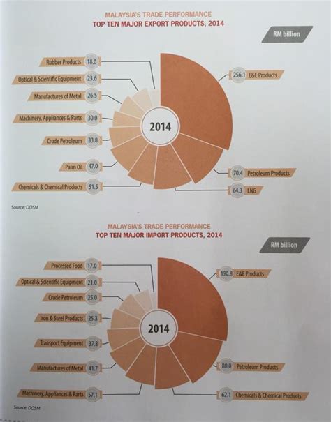 Jadi, buat kamu yang ingin membeli rumah dan baru mampu membeli. PEMBANGUNAN INDUSTRI KECIL DAN SEDERHANA (IKS) DI LUAR BANDAR