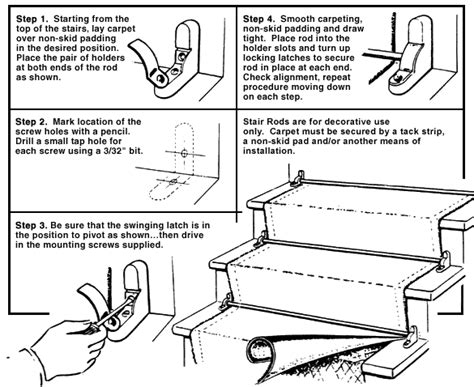 Atlanta carpet repair experts collection of carpet installation and repair tools. Alen Carey Zimmernsupra blog: carpet installation stair ...