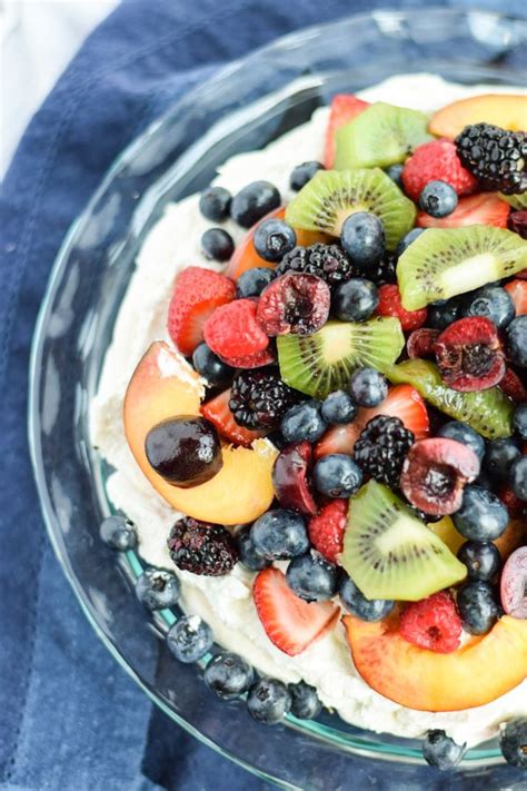 It was pouring with rain but there wasn't much wind. This Mixed Summer Fruit Pavlova is an easy and delicious ...