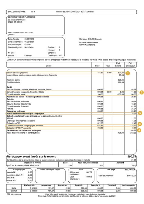 Je recherche désespérément un modèle de bulletin de salaire pour une entreprise dont les salariés travaillent habituellement 39h/semaine (35h au taux normal + 4 heures suppl.majorées) et qui a recours au chômage partiel total pendant 6 semaines, dont 2 en février. Bulletin d'un apprenti ouvrier - Bulletins de paie ...