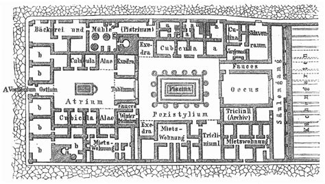 Die häuser hatten nun oftmals nur noch ein peristyl. Grundriß eines römischen Hauses (Haus des Pansa in Pompeji ...
