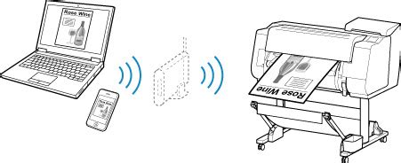 How do you connect to a lan server? Canon : imagePROGRAF Manuals : TX-2000 : Connecting Device ...