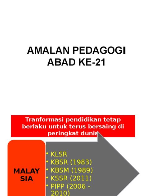 Berbagai kajian menunjukkan bahwa siswa lebih berhasil memperoleh kompetensi baru. Amalan Pedagogi Abad Ke 21