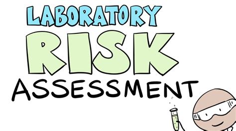 And international bodies, specifically noting those. DCHAS Lab Risk Assessment Video available! | ACS Division ...